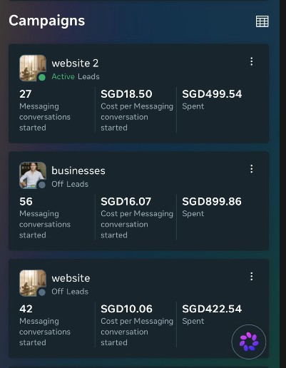 Meta Ads campaign results — messaging conversations, cost per conversation, spend